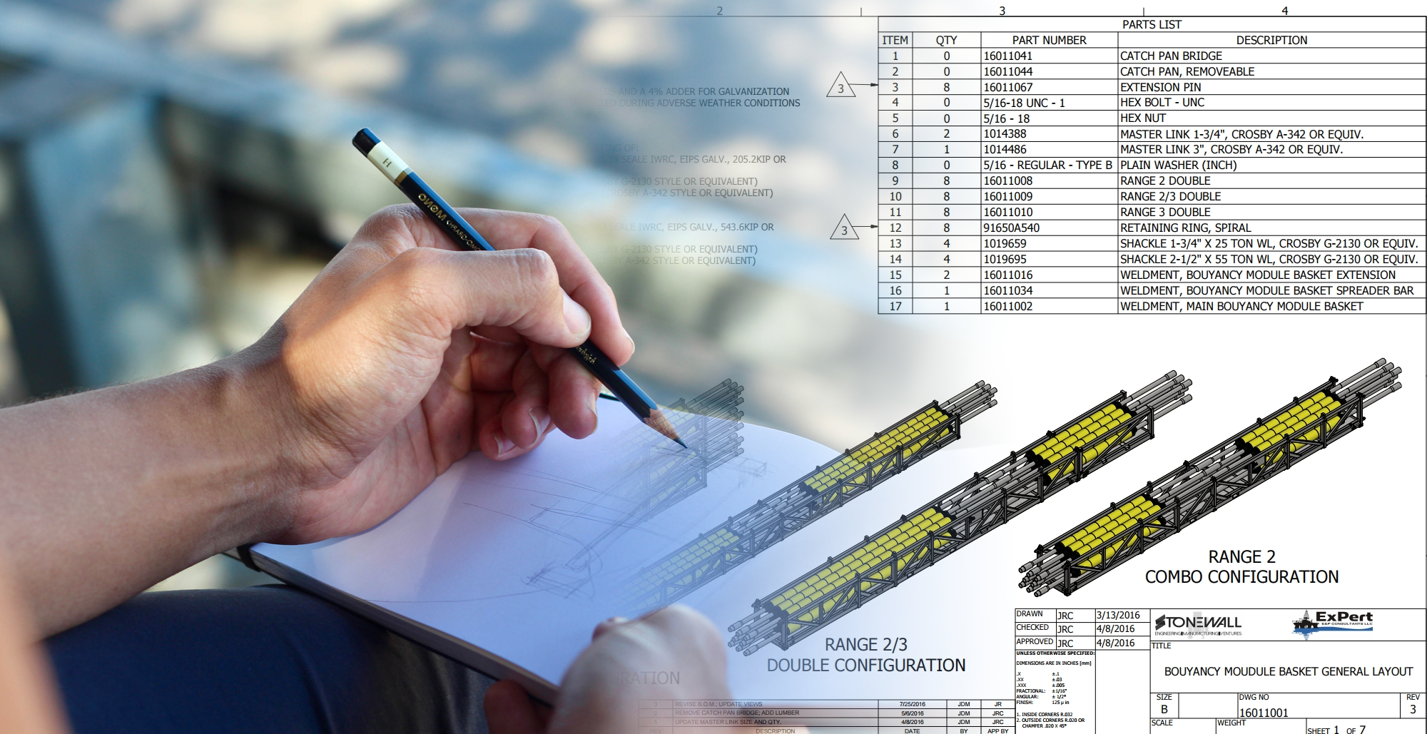 From Napkin Sketch to Successful Innovative Solution