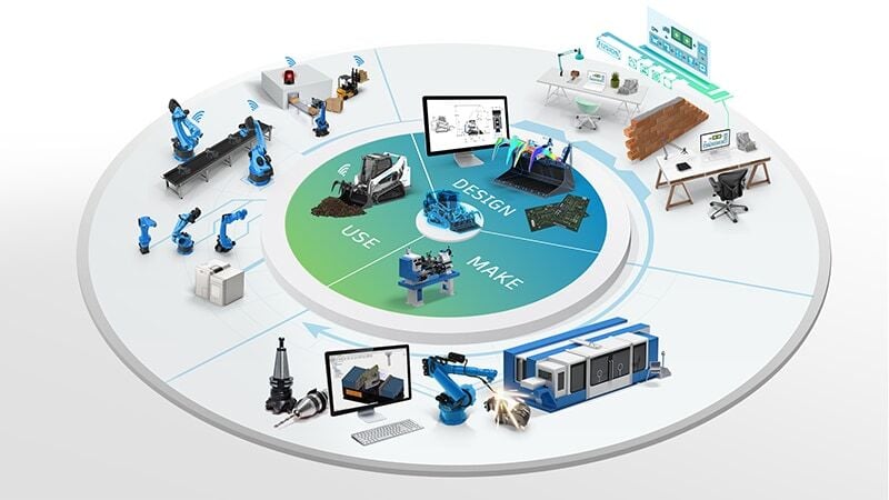 What Engineering Skills Modern Engineers Need To Know